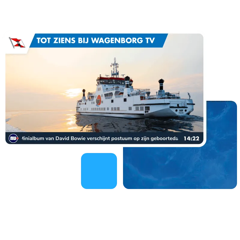 Wat hebben we al gedaan?